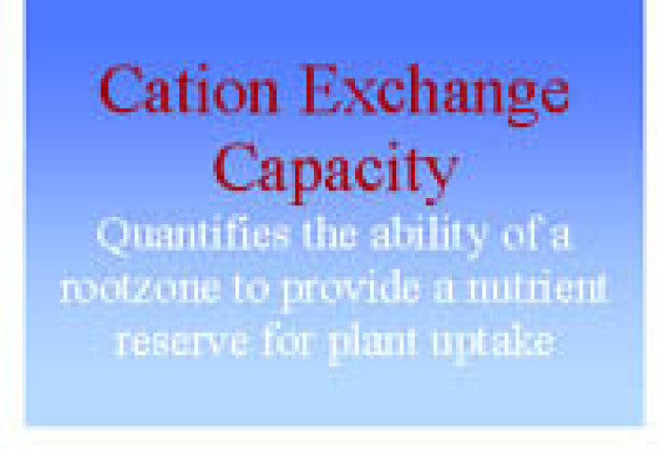 Nutrovate improves soil conditions