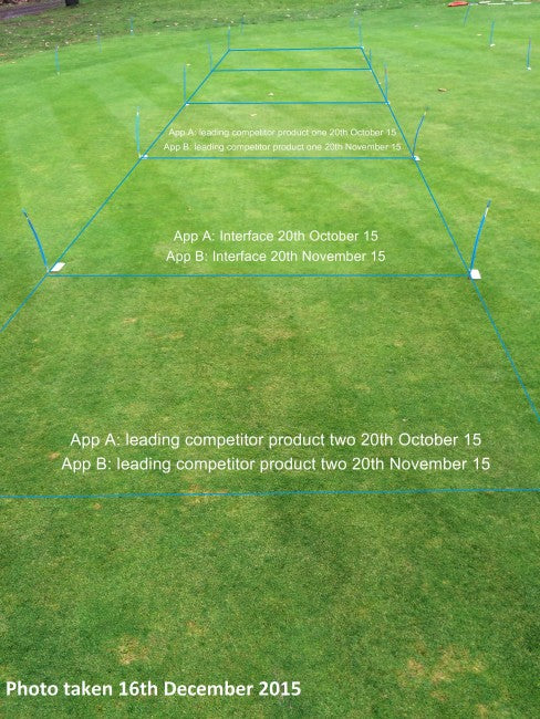 Interface v competitor products 